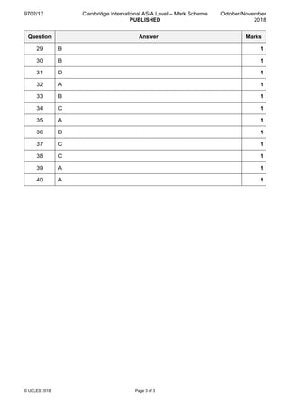 9702/13 Cambridge International AS/A Level – Mark Scheme
PUBLISHED
October/November
2018
© UCLES 2018 Page 3 of 3
Question Answer Marks
29 B 1
30 B 1
31 D 1
32 A 1
33 B 1
34 C 1
35 A 1
36 D 1
37 C 1
38 C 1
39 A 1
40 A 1
 