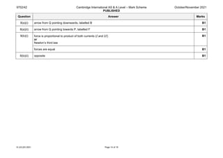 9702/42 Cambridge International AS & A Level – Mark Scheme
PUBLISHED
October/November 2021
© UCLES 2021 Page 14 of 19
Question Answer Marks
8(a)(i) arrow from Q pointing downwards, labelled B B1
8(a)(ii) arrow from Q pointing towards P, labelled F B1
8(b)(i) force is proportional to product of both currents (I and 2I)
or
Newton’s third law
B1
forces are equal B1
8(b)(ii) opposite B1
 