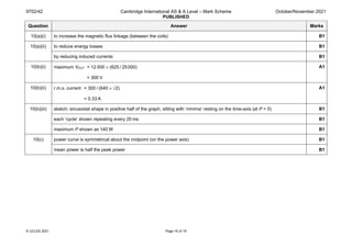 9702/42 Cambridge International AS & A Level – Mark Scheme
PUBLISHED
October/November 2021
© UCLES 2021 Page 16 of 19
Question Answer Marks
10(a)(i) to increase the magnetic flux linkage (between the coils) B1
10(a)(ii) to reduce energy losses B1
by reducing induced currents B1
10(b)(i) maximum VOUT = 12 000 × (625 / 25000)
= 300 V
A1
10(b)(ii) r.m.s. current = 300 / (640 × √2)
= 0.33 A
A1
10(b)(iii) sketch: sinusoidal shape in positive half of the graph, sitting with ‘minima’ resting on the time-axis (at P = 0) B1
each ‘cycle’ shown repeating every 20 ms B1
maximum P shown as 140 W B1
10(c) power curve is symmetrical about the midpoint (on the power axis) B1
mean power is half the peak power B1
 