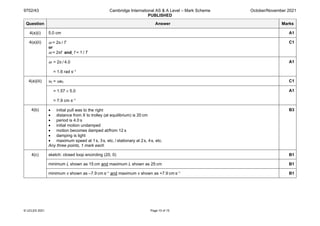 9702/43 Cambridge International AS & A Level – Mark Scheme
PUBLISHED
October/November 2021
© UCLES 2021 Page 10 of 15
Question Answer Marks
4(a)(i) 5.0 cm A1
4(a)(ii) ω = 2π / T
or
ω = 2πf and f = 1 / T
C1
ω = 2π / 4.0
= 1.6 rad s–1
A1
4(a)(iii) v0 = ωx0 C1
= 1.57 × 5.0
= 7.9 cm s–1
A1
4(b) • initial pull was to the right
• distance from X to trolley (at equilibrium) is 20 cm
• period is 4.0 s
• initial motion undamped
• motion becomes damped at/from 12 s
• damping is light
• maximum speed at 1s, 3s, etc. / stationary at 2s, 4s, etc.
Any three points, 1 mark each
B3
4(c) sketch: closed loop encircling (20, 0) B1
minimum L shown as 15 cm and maximum L shown as 25 cm B1
minimum v shown as –7.9 cm s–1 and maximum v shown as +7.9 cm s–1 B1
 