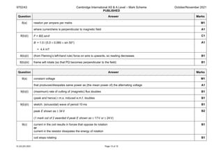 9702/43 Cambridge International AS & A Level – Mark Scheme
PUBLISHED
October/November 2021
© UCLES 2021 Page 13 of 15
Question Answer Marks
8(a) newton per ampere per metre M1
where current/wire is perpendicular to magnetic field A1
8(b)(i) F = BILsinθ C1
B = 1.0 / (5.0 × 0.060 × sin 50°)
= 4.4 mT
A1
8(b)(ii) (from Fleming’s left-hand rule) force on wire is upwards, so reading decreases B1
8(b)(iii) frame will rotate (so that PQ becomes perpendicular to the field) B1
Question Answer Marks
9(a) constant voltage M1
that produces/dissipates same power as (the mean power of) the alternating voltage A1
9(b)(i) (maximum) rate of cutting of (magnetic) flux doubles B1
(peak and hence) r.m.s. induced e.m.f. doubles B1
9(b)(ii) sketch: (sinusoidal) wave of period 10 ms B1
peak E shown as ± 34V
(1 mark out of 2 awarded if peak E shown as ± 17V or ± 24V)
B2
9(c) current in the coil results in forces that oppose its rotation
or
current in the resistor dissipates the energy of rotation
B1
coil stops rotating B1
 