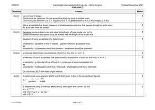 9702/51 Cambridge International AS & A Level – Mark Scheme
PUBLISHED
October/November 2021
© UCLES 2021 Page 10 of 11
Question Answer Marks
2(c)(ii) Line of best fit drawn.
Points must be balanced. Do not accept line from top point to bottom point.
Line must pass between (10.2, 1.10) and (10.8, 1.10) and between (16.7, 0.40) and (17.2, 0.40).
1
Worst acceptable line drawn (steepest or shallowest possible line that passes through all error bars).
All error bars must be plotted.
1
2(c)(iii) Negative gradient determined with clear substitution of data points into Δy/Δx.
Distance between data points must be at least half the length of the drawn line.
1
Gradient of worst acceptable line determined.
uncertainty = (gradient of line of best fit – gradient of worst acceptable line)
or
uncertainty = ½ (steepest worst line gradient – shallowest worst line gradient)
1
2(c)(iv) y-intercept determined by substitution of point on line into y = mx + c. 1
y-intercept of worst acceptable line determined by substitution of point on line into y = mx + c.
uncertainty = y-intercept of line of best fit – y-intercept of worst acceptable line
or
uncertainty = ½ (steepest worst line y-intercept – shallowest worst line y-intercept)
Do not accept ECF from false origin method.
1
2(d)(i) C determined using gradient and C and E both given to two or three significant figures.
60
gradient
t
C = − = −
(c)(iii)
1
E determined using y-intercept and C and E both given with correct SI unit.
= -intercept
ey
E
unit of C: F or C V–1 or s Ω–1
unit of E: V
1
 