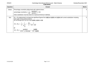 9702/51 Cambridge International AS & A Level – Mark Scheme
PUBLISHED
October/November 2021
© UCLES 2021 Page 11 of 11
Question Answer Marks
2(d)(ii) Percentage uncertainty determined with method shown.
 
Δ
= + ×
 
 
1 gradient
percentage uncertainty 100
60 gradient
Clear substitution must be shown for maximum/minimum methods.
1
2(e) (R1 + R2) determined to at least two significant figures from (d)(i) or (c)(iii) and (c)(iv) with correct substitution including
signs and correct power of ten(s).
Do not accept ECF for POT from (c)(iii), (c)(iv) or (d).
( )
1 2
1 60 1
ln ln
ln
t
R R
V
C C V E
E
+ = − × = − ×
−
or
( )
+ = =
− −
1 2
gradient
ln5.0 -intercept 1.61
R R
y
(c)(iii)
(c)(iv)
1
 