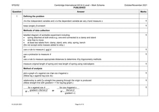 9702/52 Cambridge International AS & A Level – Mark Scheme
PUBLISHED
October/November 2021
© UCLES 2021 Page 6 of 10
Question Answer Marks
1 Defining the problem
θ is the independent variable and x is the dependent variable or vary θ and measure x 1
keep (angle) β constant 1
Methods of data collection
labelled diagram of workable experiment including:
• spring attached at both ends e.g. one end connected to a clamp and stand
• strip free to move
• at least two labels from: clamp, stand, wire, strip, spring, bench
(Do not accept extra masses added to strip.)
1
use a rule to measure L and d 1
use a protractor to measure θ
or
use a rule to measure appropriate distances to determine θ by trigonometry methods
1
measure original length of spring and new length of spring using rule/calipers 1
Method of analysis
plot a graph of x against cos θ or cos θ against x
(Allow log x against log (cos θ).)
1
relationship is valid if a straight line passing through the origin is produced
(Allow straight line with gradient = 1 for log-log graph.)
1
for x against cos θ
or
for cos θ against x
gradient 2 sin
kd
W
L
β
×
=
2 sin
gradient
kd
W
L
β
=
×
1
 