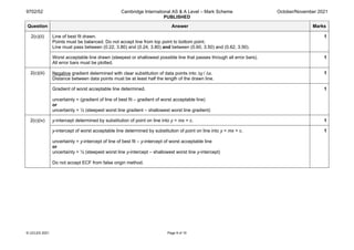 9702/52 Cambridge International AS & A Level – Mark Scheme
PUBLISHED
October/November 2021
© UCLES 2021 Page 9 of 10
Question Answer Marks
2(c)(ii) Line of best fit drawn.
Points must be balanced. Do not accept line from top point to bottom point.
Line must pass between (0.22, 3.80) and (0.24, 3.80) and between (0.60, 3.50) and (0.62, 3.50).
1
Worst acceptable line drawn (steepest or shallowest possible line that passes through all error bars).
All error bars must be plotted.
1
2(c)(iii) Negative gradient determined with clear substitution of data points into Δy / Δx.
Distance between data points must be at least half the length of the drawn line.
1
Gradient of worst acceptable line determined.
uncertainty = (gradient of line of best fit – gradient of worst acceptable line)
or
uncertainty = ½ (steepest worst line gradient – shallowest worst line gradient)
1
2(c)(iv) y-intercept determined by substitution of point on line into y = mx + c. 1
y-intercept of worst acceptable line determined by substitution of point on line into y = mx + c.
uncertainty = y-intercept of line of best fit – y-intercept of worst acceptable line
or
uncertainty = ½ (steepest worst line y-intercept – shallowest worst line y-intercept)
Do not accept ECF from false origin method.
1
 