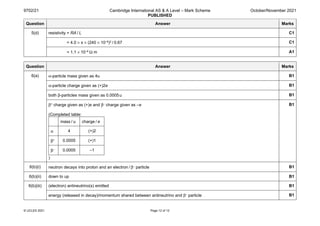 9702/21 Cambridge International AS & A Level – Mark Scheme
PUBLISHED
October/November 2021
© UCLES 2021 Page 12 of 12
Question Answer Marks
5(d) resistivity = RA / L C1
= 4.0 × π × (240 × 10–6)2 / 0.67 C1
= 1.1 × 10–6 Ω m A1
Question Answer Marks
6(a) α-particle mass given as 4u B1
α-particle charge given as (+)2e B1
both β-particles mass given as 0.0005u B1
β+ charge given as (+)e and β– charge given as –e
(Completed table:
mass / u charge / e
α 4 (+)2
β+ 0.0005 (+)1
β– 0.0005 –1
)
B1
6(b)(i) neutron decays into proton and an electron / β– particle B1
6(b)(ii) down to up B1
6(b)(iii) (electron) antineutrino(s) emitted B1
energy (released in decay)/momentum shared between antineutrino and β– particle B1
 