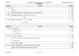 9702/22 Cambridge International AS & A Level – Mark Scheme
PUBLISHED
October/November 2021
© UCLES 2021 Page 7 of 12
Question Answer Marks
1(a) 1012 B1
pico (p) B1
1(b) ampere and metre both underlined (and no other units underlined) B1
1(c)(i) percentage uncertainty = 3.5 + (3.0 × 2) + 2.5 + 2.0 C1
= 14% A1
1(c)(ii) absolute uncertainty = 4.1 × 10–7 × 14 / 100
= 6 × 10–8 Ω m
A1
Question Answer Marks
2(a)(i) E = (Δ)V / (Δ)d C1
= 1340 / 1.4 × 10–2
= 9.6 × 104 N C–1
A1
2(a)(ii) F = Eq or q(Δ)V / (Δ)d C1
q = 4.6 × 10–14 / 9.6 × 104 or 4.6 × 10–14 × 1.4 × 10–2 / 1340
= 4.8 × 10–19 C
A1
sign of charge: negative B1
2(b)(i) (adjacent field) lines have same separation (for both patterns) B1
(direction of lines changes from) downwards to upwards B1
 