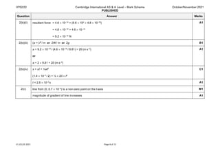 9702/22 Cambridge International AS & A Level – Mark Scheme
PUBLISHED
October/November 2021
© UCLES 2021 Page 8 of 12
Question Answer Marks
2(b)(ii) resultant force = 4.6 × 10–14 + (9.6 × 104 × 4.8 × 10–19)
= 4.6 × 10–14 + 4.6 × 10–14
= 9.2 × 10–14 N
A1
2(b)(iii) (a =) F / m or 2W / m or 2g B1
a = 9.2 × 10–14 / (4.6 × 10–14 / 9.81) = 20 (m s–2)
or
a = 2 × 9.81 = 20 (m s–2)
A1
2(b)(iv) s = ut + ½at2
(1.4 × 10–2 / 2) = ½ × 20 × t2
C1
t = 2.6 × 10–2 s A1
2(c) line from (0, 0.7 × 10–2) to a non-zero point on the t-axis M1
magnitude of gradient of line increases A1
 