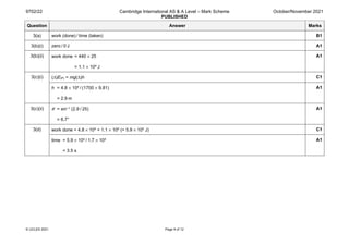 9702/22 Cambridge International AS & A Level – Mark Scheme
PUBLISHED
October/November 2021
© UCLES 2021 Page 9 of 12
Question Answer Marks
3(a) work (done) / time (taken) B1
3(b)(i) zero / 0 J A1
3(b)(ii) work done = 440 × 25
= 1.1 × 104 J
A1
3(c)(i) (Δ)E(P) = mg(Δ)h C1
h = 4.8 × 104 / (1700 × 9.81)
= 2.9 m
A1
3(c)(ii) θ = sin–1 (2.9 / 25)
= 6.7°
A1
3(d) work done = 4.8 × 104 + 1.1 × 104 (= 5.9 × 104 J) C1
time = 5.9 × 104 / 1.7 × 104
= 3.5 s
A1
 