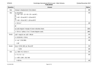 9702/23 Cambridge International AS & A Level – Mark Scheme
PUBLISHED
October/November 2021
© UCLES 2021 Page 9 of 12
Question Answer Marks
3(a) change in displacement / time (taken) B1
3(b) by calculation:
v 2 = 422 + 232 – (2 × 42 × 23 × cos 54°)
or
v 2 = (42 – 23 cos 54°)2 + (23 sin 54°)2
or
v 2 = (42 – 23 sin 36°)2 + (23 cos 36°)2
C1
v = 34 m s–1 A1
or
by scale diagram: triangle of vector velocities drawn (C1)
v = 34 m s–1 (allow ± 1ms–1 if scale diagram used) (A1)
3(c)(i) (Δ)E = mg(Δ)h or (Δ)E = W(Δ)h C1
h = 6100 / 46 (= 133m) C1
θ = sin–1 (133/280)
= 28°
A1
3(c)(ii) force = 6100 / 280 or 46 sin 28° C1
= 22N A1
3(d) v(s) = 280 / 14 (= 20ms–1) C1
fo = fs v / (v – vs)
fs = 450 × (340 – 20) / 340
C1
= 420 Hz A1
 