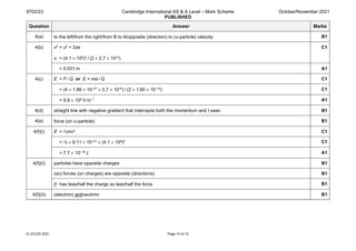 9702/23 Cambridge International AS & A Level – Mark Scheme
PUBLISHED
October/November 2021
© UCLES 2021 Page 10 of 12
Question Answer Marks
4(a) to the left/from the right/from B to A/opposite (direction) to (α-particle) velocity B1
4(b) v2 = u2 + 2as
s = (4.1 × 106)2 / (2 × 2.7 × 1014)
C1
= 0.031 m A1
4(c) E = F / Q or E = ma / Q C1
= (4 × 1.66 × 10–27 × 2.7 × 1014) / (2 × 1.60 × 10–19) C1
= 5.6 × 106 V m–1 A1
4(d) straight line with negative gradient that intercepts both the momentum and t axes B1
4(e) force (on α-particle) B1
4(f)(i) E = ½mv2 C1
= ½ × 9.11 × 10–31 × (4.1 × 106)2 C1
= 7.7 × 10–18 J A1
4(f)(ii) particles have opposite charges B1
(so) forces (on charges) are opposite (directions) B1
β– has less/half the charge so less/half the force B1
4(f)(iii) (electron) antineutrino B1
 