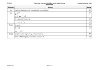 9702/23 Cambridge International AS & A Level – Mark Scheme
PUBLISHED
October/November 2021
© UCLES 2021 Page 11 of 12
Question Answer Marks
5(a) maximum displacement (of a point/particle on string/wave) B1
5(b) v = λ / T
or
v = fλ and f = 1/T
C1
T = 690 × 10–9 / 3.00 × 108 C1
= 2.3 × 10–15 s A1
5(c)(i) λ = ax / D C1
G = x / D
(so) a = λ / G
A1
5(c)(ii) straight line from origin always below printed line M1
line is half the height of printed line at maximum D A1
 