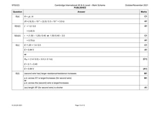 9702/23 Cambridge International AS & A Level – Mark Scheme
PUBLISHED
October/November 2021
© UCLES 2021 Page 12 of 12
Question Answer Marks
6(a) R = ρL / A C1
(R =) 5(.0) × 10–7 × 2(.0) / 3.3 × 10–7 = 3.0 Ω A1
6(b)(i) I = 1.2 / 3.0
= 0.40 A
A1
6(b)(ii) r = (1.50 – 1.20) / 0.40 or 1.50/0.40 – 3.0 C1
= 0.75 Ω A1
6(c) E / 1.20 = 1.4 / 2.0 C1
E = 0.84 V A1
or
RXP = (1.4 / 2.0) × 3.0 (= 2.1 Ω)
E = 2.1 × 0.40
(C1)
E = 0.84 V (A1)
6(d) (second wire has) larger resistance/resistance increases M1
p.d. across XY is larger/increases (for second wire)
or
p.d. across the (second) wire is larger/increases
M1
(so) length XP (for second wire) is shorter A1
 