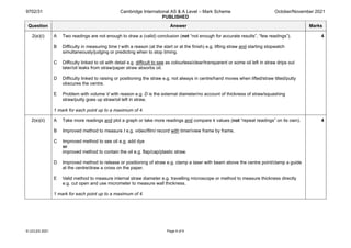 9702/31 Cambridge International AS & A Level – Mark Scheme
PUBLISHED
October/November 2021
© UCLES 2021 Page 9 of 9
Question Answer Marks
2(e)(i) A Two readings are not enough to draw a (valid) conclusion (not “not enough for accurate results”, “few readings”).
B Difficulty in measuring time t with a reason (at the start or at the finish) e.g. lifting straw and starting stopwatch
simultaneously/judging or predicting when to stop timing.
C Difficulty linked to oil with detail e.g. difficult to see as colourless/clear/transparent or some oil left in straw drips out
later/oil leaks from straw/paper straw absorbs oil.
D Difficulty linked to raising or positioning the straw e.g. not always in centre/hand moves when lifted/straw tilted/putty
obscures the centre.
E Problem with volume V with reason e.g. D is the external diameter/no account of thickness of straw/squashing
straw/putty goes up straw/oil left in straw.
1 mark for each point up to a maximum of 4.
4
2(e)(ii) A Take more readings and plot a graph or take more readings and compare k values (not “repeat readings” on its own).
B Improved method to measure t e.g. video/film/ record with timer/view frame by frame.
C Improved method to see oil e.g. add dye
or
improved method to contain the oil e.g. flap/cap/plastic straw.
D Improved method to release or positioning of straw e.g. clamp a laser with beam above the centre point/clamp a guide
at the centre/draw a cross on the paper.
E Valid method to measure internal straw diameter e.g. travelling microscope or method to measure thickness directly
e.g. cut open and use micrometer to measure wall thickness.
1 mark for each point up to a maximum of 4.
4
 
