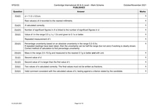 9702/33 Cambridge International AS & A Level – Mark Scheme
PUBLISHED
October/November 2021
© UCLES 2021 Page 8 of 10
Question Answer Marks
2(a)(i) d = 11.0 ± 0.5 cm. 1
Raw value(s) of d recorded to the nearest millimetre. 1
2(a)(ii) A calculated correctly. 1
2(a)(iii) Number of significant figures in A is linked to the number of significant figures in d. 1
2(b)(i) Value of t in the range 0.5 ⩽ t ⩽ 1.0 s and given to 0.1 s or better. 1
Repeated measurement of t. 1
2(b)(ii) Percentage uncertainty based on an absolute uncertainty in the range 0.2–0.5 s.
If repeated readings have been taken, then the uncertainty can be half the range (but not zero) if working is clearly shown.
Correct method of calculation to find percentage uncertainty.
1
2(b)(iii) Mass in the range 2.0–10.0 g and measured to the nearest 0.1 g or better and with unit. 1
2(c)(i) Second value of d. 1
2(c)(ii) Second value of t is larger than the first value of t. 1
2(d)(i) Two values of k calculated correctly. The final values must not be written as fractions. 1
2(d)(ii) Valid comment consistent with the calculated values of k, testing against a criterion stated by the candidate. 1
 