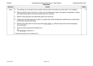 9702/33 Cambridge International AS & A Level – Mark Scheme
PUBLISHED
October/November 2021
© UCLES 2021 Page 9 of 10
Question Answer Marks
2(e)(i) A Two readings are not enough to draw a (valid) conclusion (not “not enough for accurate results”, “few readings”).
B Difficulty with filter paper at the start, e.g. paper not horizontal/paper too high to view against ruler/parallax in viewing
start position/paper held by hand which moves/metre rule not vertical.
C Difficult to start stop-watch and release filter paper at the same time.
D Problem with fall of filter paper with a reason, e.g. paper does not fall vertically/erratic path/hits boss or stand/misses
bench/papers separate while falling.
E Difficulty with judging when to stop the stop-watch with a reason, e.g. difficult to align head at bench level/papers
arrive separately.
F Times are small so large error/uncertainty (in t)
or
high percentage uncertainty in t.
1 mark for each point up to a maximum of 4.
4
 