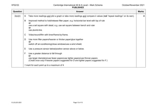 9702/33 Cambridge International AS & A Level – Mark Scheme
PUBLISHED
October/November 2021
© UCLES 2021 Page 10 of 10
Question Answer Marks
2(e)(ii) A Take more readings and plot a graph or take more readings and compare k values (not “repeat readings” on its own).
B Improved method to hold/release filter paper, e.g. horizontal bar level with top of rule
or
use a set square with detail, e.g. use set square between bench and ruler
or
use plumb-line.
C Video/record/film with timer/frame-by-frame.
D Use more filter papers/heavier or thicker paper/glue together
or
switch off air-conditioning/close windows/use a wind shield.
E Use a pressure sensor below/position sensor above or below.
F Use a greater distance to fall through
or
use larger diameters/use fewer papers/use lighter papers/use thinner papers
(Credit once only if heavier papers suggested for D and lighter papers suggested for F.)
1 mark for each point up to a maximum of 4.
4
 