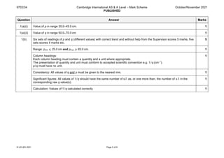9702/34 Cambridge International AS & A Level – Mark Scheme
PUBLISHED
October/November 2021
© UCLES 2021 Page 5 of 9
Question Answer Marks
1(a)(i) Value of p in range 35.0–45.0 cm. 1
1(a)(ii) Value of q in range 50.0–70.0 cm 1
1(b) Six sets of readings of p and q (different values) with correct trend and without help from the Supervisor scores 5 marks, five
sets scores 4 marks etc.
5
Range: pmin ⩽ 25.0 cm and pmax ⩾ 65.0 cm. 1
Column headings:
Each column heading must contain a quantity and a unit where appropriate.
The presentation of quantity and unit must conform to accepted scientific convention e.g. 1/ q (cm–1).
p / q must have no unit.
1
Consistency: All values of q and p must be given to the nearest mm. 1
Significant figures: All values of 1/ q should have the same number of s.f. as, or one more than, the number of s.f. in the
corresponding raw q value(s).
1
Calculation: Values of 1/ q calculated correctly 1
 