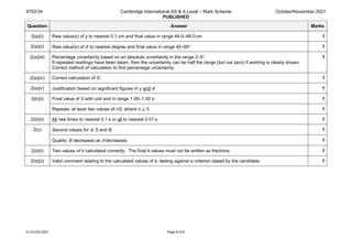 9702/34 Cambridge International AS & A Level – Mark Scheme
PUBLISHED
October/November 2021
© UCLES 2021 Page 8 of 9
Question Answer Marks
2(a)(i) Raw value(s) of y to nearest 0.1 cm and final value in range 44.0–48.0 cm. 1
2(a)(ii) Raw value(s) of θ  to nearest degree and final value in range 40–60°. 1
2(a)(iii) Percentage uncertainty based on an absolute uncertainty in the range 2–5°.
If repeated readings have been taken, then the uncertainty can be half the range (but not zero) if working is clearly shown.
Correct method of calculation to find percentage uncertainty.
1
2(a)(iv) Correct calculation of D. 1
2(a)(v) Justification based on significant figures in y and θ. 1
2(b)(i) Final value of S with unit and in range 1.00–1.50 s. 1
Repeats: at least two values of nS, where n ⩾ 5. 1
2(b)(ii) All raw times to nearest 0.1 s or all to nearest 0.01 s. 1
2(c) Second values for θ, S and B. 1
Quality: B decreases as θ decreases. 1
2(d)(i) Two values of k calculated correctly. The final k values must not be written as fractions. 1
2(d)(ii) Valid comment relating to the calculated values of k, testing against a criterion stated by the candidate. 1
 