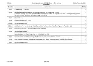 9702/35 Cambridge International AS & A Level – Mark Scheme
PUBLISHED
October/November 2021
© UCLES 2021 Page 7 of 9
Question Answer Marks
2(a)(i) L0 in the range 3.0–8.0 cm. 1
2(a)(ii) Percentage uncertainty based on an absolute uncertainty ΔL0 in the range 2–5 mm.
If repeated readings have been taken, then the uncertainty can be half the range (but not zero) if working is clearly shown.
Correct method of calculation to find percentage uncertainty.
1
2(b)(i) Value of L1 > L0. 1
2(b)(ii) Correct calculation of (L1 – L0). 1
2(b)(iii) Correct calculation of k. 1
2(b)(iv) Justification of the number of significant figures linked to the number of significant figures in F and (L1 – L0). 1
2(c)(i) Raw value(s) of d and L recorded to the nearest millimetre. 1
2(c)(ii) Second values of d and L. 1
Second value of (L1 – L0) is larger than the first value of (L1 – L0). 1
2(d)(i) Two values of C calculated correctly. The final values must not be written as fractions. 1
2(d)(ii) Valid comment consistent with the calculated values of C, testing against a criterion stated by the candidate. 1
2(e) Correct calculation of W. 1
 