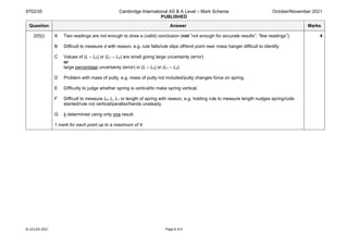9702/35 Cambridge International AS & A Level – Mark Scheme
PUBLISHED
October/November 2021
© UCLES 2021 Page 8 of 9
Question Answer Marks
2(f)(i) A Two readings are not enough to draw a (valid) conclusion (not “not enough for accurate results”, “few readings”).
B Difficult to measure d with reason, e.g. rule falls/rule slips off/end point near mass hanger difficult to identify.
C Values of (L – L0) or (L1 – L0) are small giving large uncertainty (error)
or
large percentage uncertainty (error) in (L – L0) or (L1 – L0).
D Problem with mass of putty, e.g. mass of putty not included/putty changes force on spring.
E Difficulty to judge whether spring is vertical/to make spring vertical.
F Difficult to measure L0, L, L1 or length of spring with reason, e.g. holding rule to measure length nudges spring/coils
slanted/rule not vertical/parallax/hands unsteady.
G k determined using only one result.
1 mark for each point up to a maximum of 4.
4
 