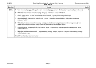 9702/35 Cambridge International AS & A Level – Mark Scheme
PUBLISHED
October/November 2021
© UCLES 2021 Page 9 of 9
Question Answer Marks
2(f)(ii) A Take more readings and plot a graph or take more readings and compare C values (not “repeat readings” on its own).
B Method to improve measurement of d, e.g. string loop under mass hanger to hold rule.
C Use of named device for more precise length measurements, e.g. calipers/travelling microscope.
D Improved method to account for mass of putty, e.g. use a balance to measure mass of putty/use glue/use tape
(instead of putty).
E Method to provide a vertical reference, e.g. use a plumb-line behind spring/set square on bench large enough to be
viewed behind spring/method to ensure metre rule is vertical with set square on bench.
F Improved method to measure L0,  L, L1 or length of spring, e.g. pointers on rule/clamped ruler/mark points on spring
coils for reference.
G Method to improve determination of k, e.g. take many readings and plot graph/use a range of masses/many readings
and calculate average.
1 mark for each point up to a maximum of 4.
4
 
