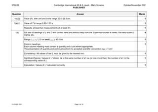 9702/36 Cambridge International AS & A Level – Mark Scheme
PUBLISHED
October/November 2021
© UCLES 2021 Page 5 of 10
Question Answer Marks
1(a)(i) Value of L with unit and in the range 20.0–25.0 cm. 1
1(a)(ii) Value of T in range 0.80–1.20 s. 1
Repeats: at least two measurements of at least 5T. 1
1(b) Six sets of readings of L and T with correct trend and without help from the Supervisor scores 4 marks, five sets scores 3
marks, etc.
4
Range: Lmin ⩽ 12.0 cm and Lmax ⩾ 40.0 cm. 1
Column headings:
Each column heading must contain a quantity and a unit where appropriate.
The presentation of quantity and unit must conform to accepted scientific convention e.g. L2 / cm2.
1
Consistency: All values of raw L must be given to the nearest mm. 1
Significant figures: Values of L2 should be to the same number of s.f. as (or one more than) the number of s.f. in the
corresponding value of L.
1
Calculation: Values of L2 calculated correctly. 1
 