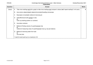 9702/36 Cambridge International AS & A Level – Mark Scheme
PUBLISHED
October/November 2021
© UCLES 2021 Page 10 of 10
Question Answer Marks
2(e)(ii) A Take more readings and plot a graph or take more readings and compare k values (not “repeat readings” on its own).
B Use vernier calipers/digital calipers/micrometer/travelling microscope.
C Description of workable method of removing air.
D Video/film/record with syringe in view
or
mark cup starting position on container.
E Use wider container.
F Method of finding volume of cup/string/paper clip
or
method of measuring mass of cup/string/paper clip e.g. top pan balance.
G Method of removing water from tube
or
use new tube.
1 mark for each point up to a maximum of 4.
4
 