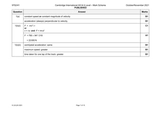 9702/41 Cambridge International AS & A Level – Mark Scheme
PUBLISHED
October/November 2021
© UCLES 2021 Page 7 of 15
Question Answer Marks
1(a) constant speed or constant magnitude of velocity B1
acceleration (always) perpendicular to velocity B1
1(b)(i) F = mv2 / r
or
v = rω and F = mrω2
C1
F = 790 × 942 / 318
= 22000 N
A1
1(b)(ii) centripetal acceleration: same B1
maximum speed: greater B1
time taken for one lap of the track: greater B1
 