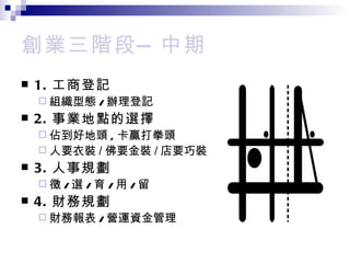 創業三階段— 中期 1. 工商登記 組織型態 / 辦理登記 2. 事業地點的選擇 佔到好地頭 , 卡贏打拳頭 人要衣裝 / 佛要金裝 / 店要巧裝 3. 人事規劃 徵 / 選 / 育 / 用 / 留 4. 財務規劃 財務報表 / 營運資金管理 