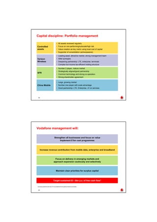 Vodaphone 2008 Half-Yearly Results