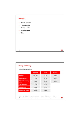 Vodaphone 2008 Half-Yearly Results