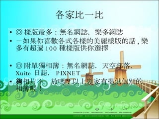 各家比一比 ◎ 樣版最多：無名網誌．樂多網誌 －如果你喜歡各式各樣的美麗樣版的話 , 樂多有超過 100 種樣版供你選擇 ◎ 附單獨相簿：無名網誌．天空部落． Xuite 日誌． PIXNET －相片不夠放嗎？以上幾家有提供個別的相簿喔！ 