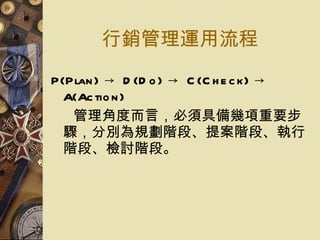 行銷管理運用流程 P(Plan) -> D(Do) -> C(Check) -> A(Action) 管理角度而言，必須具備幾項重要步驟，分別為規劃階段、提案階段、執行階段、檢討階段。 