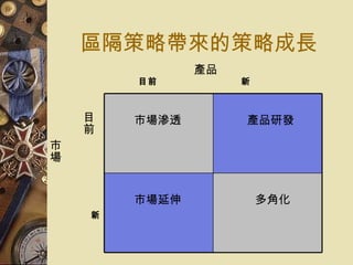 區隔策略帶來的策略成長 新 目前 產品 市場 新 目前 多角化 市場延伸 產品研發 市場滲透 