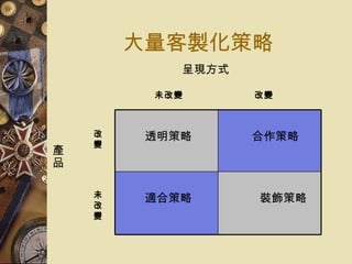 大量客製化策略 呈現方式 改變 未改變 產品 未改變 改變 裝飾策略 適合策略 合作策略 透明策略 