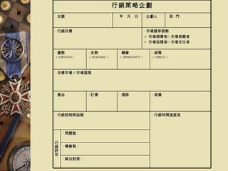 ‧ 威脅 （ THREAT ） ‧ 解決對策： ‧ 機會點： ‧ 問題點： ‧ 行銷時間進度表 ‧ 推廣 ‧ 通路 ‧ 訂價 ‧ 機會 （ OPPORTUNITY ） ‧ 劣勢 （ WEAKNESS ） ‧ 市場競爭態勢 □ 市場領導者□市場挑戰者 □ 市場追隨者□市場定位者 ‧ 部  門 ‧ 企劃人  ‧  年  月  日 ‧ 行銷評估 ‧ 行銷控制與追蹤 ‧ 產品 ‧ 目標市場／市場區隔 ‧ 優勢 （ STRENGTH ） ‧ 行銷目標 ‧ 主題 行銷策略企劃 