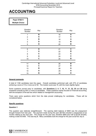 Cambridge International Advanced Subsidiary Level and Advanced Level
9706 Accounting November 2012
Principal Examiner Report for Teachers
© 2012
ACCOUNTING
Paper 9706/11
Multiple Choice
Question
Number
Key
Question
Number
Key
1 B 16 D
2 A 17 C
3 B 18 A
4 D 19 B
5 D 20 B
6 D 21 C
7 A 22 B
8 C 23 C
9 A 24 C
10 C 25 B
11 D 26 B
12 C 27 D
13 B 28 A
14 A 29 A
15 B 30 D
General comments
A total of 1166 candidates took this paper. Overall candidates performed well, with 57% of candidates
achieving a score of 16 or more out of 30. The median score was 16, with the mean slightly higher.
Some questions proved easy to candidates, with Questions 2, 4, 7, 10, 11, 21, 22, 25 and 26 being
answered correctly by 65% or more of candidates. These questions mainly focused on financial accounting,
with the exception of the last two which related to management accounting.
There were some questions which from the data proved challenging for candidates. These will be
considered below.
Specific questions
Question 1
This question was relatively straightforward. The opening debit balance of $800 was the prepayment
brought forward from last year. The payment made during the year ($2100) included a prepayment of six
months relating to the next year. The charge for the year was, therefore $800 plus half of $2100 ($1050),
making a total of $1850. This was key B. Many candidates took the charge for the year as $2100, key D.
1
 