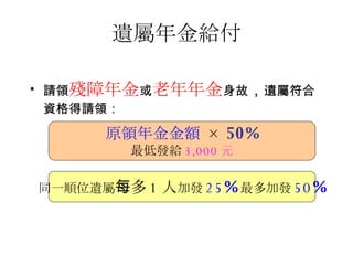 遺屬年金給付 請領 殘障年金 或 老年年金 身故 ， 遺屬符合資格得請領：  同一順位遺屬 每多 1 人 加發 25 % 最多加發 50 % 原領年金金額   ×  50% 最低發給 3,000 元 