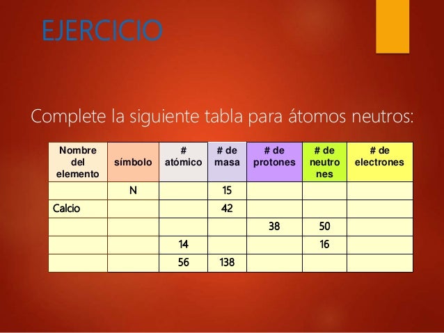 970780 15 gv2fzjyy_estructuraatomica