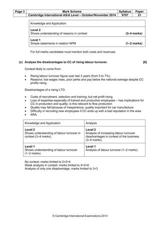 Page 3 Mark Scheme Syllabus Paper
Cambridge International AS/A Level – October/November 2014 9707 21
© Cambridge International Examinations 2014
Knowledge and Application
Level 2
Shows understanding of reasons in context (3–4 marks)
Level 1
Simple statements in relation NPM (1–2 marks)
For full marks candidates must mention both costs and revenues.
(c) Analyse the disadvantages to CC of rising labour turnover. [8]
Context likely to come from:
• Rising labour turnover figure over last 3 years (from 5 to 7%);
• Reasons: low wages rises, poor perks and pay below the national average despite CC
profits rising.
Disadvantages of a rising LTO:
• Costs of recruitment, selection and training; but net profit rising
• Loss of expertise especially of trained and productive employees – has implications for
CC in production and quality; is this relevant to flow production
• Quality may fall because of inexperience, quality important for car manufacture
• Difficulty in recruiting new employees if CC ends up with a bad reputation in the area
• ARA.
Knowledge and Application Analysis
Level 2
Shows understanding of labour turnover in
context (3–4 marks).
Level 2
Analysis of increasing labour turnover
disadvantages in context of the business
(3–4 marks).
Level 1
Shows understanding of labour turnover
(1–2 marks).
Level 1
Analysis of labour turnover (1–2 marks).
No context: marks limited to 2+2=4
Weak analysis in context: marks limited to 4+2=6
Analysis of only one disadvantage: marks limited to 3+3
 