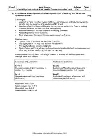 Page 7 Mark Scheme Syllabus Paper
Cambridge International AS/A Level – October/November 2014 9707 21
© Cambridge International Examinations 2014
(d) Evaluate the advantages and disadvantages to Fiona of entering into a franchise
agreement with BF. [10]
Advantages:
• Less risk to Fiona (who has invested all her personal savings and redundancy) as she
benefits from the expertise and reputation of BF brand
• Assistance from the Regional Manager, he can mentor and support Fiona in making
business decisions such as cash flow and marketing;
• Assistance from BF, such as extensive-marketing, brand etc.
• Access to possible flower suppliers;
• Other advantages from administration systems such as finance.
Disadvantages:
• Up-front costs to purchase the franchise ($20000);
• The royalty fee of 4% may be a drain on her cash flow
• The royalty is based on sales not profits
• Clash of ideas as Fiona will have to follow the criteria set out in her franchise agreement
– this may limit her freedom to do things her own way.
Allow answers that only focus on the legal process of entering a franchise agreement -
although these may be rare.
Knowledge and Application Analysis and Evaluation
Level 2
Shows understanding of franchising in
context (3–4 marks).
Level 2
Evaluation of franchise advantages and
disadvantages in context (3–6 marks).
Level 1
Shows understanding of franchising
(1–2 marks).
Level 1
Analysis of franchising advantages and
disadvantages (1–2 marks).
No context: max 2+2=4
Weak analysis max 4+2=6
One sided: max 3+3=6
No evaluation: max 4+4 =8
 
