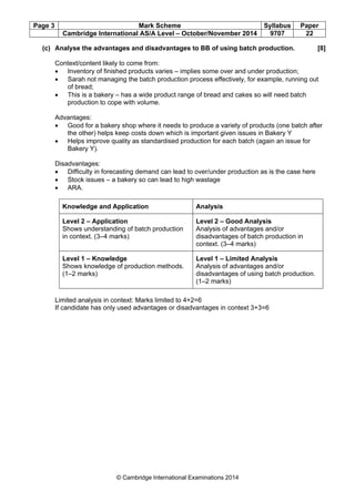 Page 3 Mark Scheme Syllabus Paper
Cambridge International AS/A Level – October/November 2014 9707 22
© Cambridge International Examinations 2014
(c) Analyse the advantages and disadvantages to BB of using batch production. [8]
Context/content likely to come from:
• Inventory of finished products varies – implies some over and under production;
• Sarah not managing the batch production process effectively, for example, running out
of bread;
• This is a bakery – has a wide product range of bread and cakes so will need batch
production to cope with volume.
Advantages:
• Good for a bakery shop where it needs to produce a variety of products (one batch after
the other) helps keep costs down which is important given issues in Bakery Y
• Helps improve quality as standardised production for each batch (again an issue for
Bakery Y).
Disadvantages:
• Difficulty in forecasting demand can lead to over/under production as is the case here
• Stock issues – a bakery so can lead to high wastage
• ARA.
Knowledge and Application Analysis
Level 2 – Application
Shows understanding of batch production
in context. (3–4 marks)
Level 2 – Good Analysis
Analysis of advantages and/or
disadvantages of batch production in
context. (3–4 marks)
Level 1 – Knowledge
Shows knowledge of production methods.
(1–2 marks)
Level 1 – Limited Analysis
Analysis of advantages and/or
disadvantages of using batch production.
(1–2 marks)
Limited analysis in context: Marks limited to 4+2=6
If candidate has only used advantages or disadvantages in context 3+3=6
 