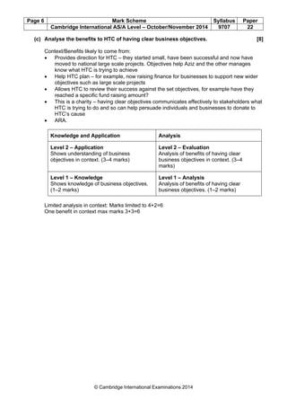 Page 6 Mark Scheme Syllabus Paper
Cambridge International AS/A Level – October/November 2014 9707 22
© Cambridge International Examinations 2014
(c) Analyse the benefits to HTC of having clear business objectives. [8]
Context/Benefits likely to come from:
• Provides direction for HTC – they started small, have been successful and now have
moved to national large scale projects. Objectives help Aziz and the other manages
know what HTC is trying to achieve
• Help HTC plan – for example, now raising finance for businesses to support new wider
objectives such as large scale projects
• Allows HTC to review their success against the set objectives, for example have they
reached a specific fund raising amount?
• This is a charity – having clear objectives communicates effectively to stakeholders what
HTC is trying to do and so can help persuade individuals and businesses to donate to
HTC’s cause
• ARA.
Knowledge and Application Analysis
Level 2 – Application
Shows understanding of business
objectives in context. (3–4 marks)
Level 2 – Evaluation
Analysis of benefits of having clear
business objectives in context. (3–4
marks)
Level 1 – Knowledge
Shows knowledge of business objectives.
(1–2 marks)
Level 1 – Analysis
Analysis of benefits of having clear
business objectives. (1–2 marks)
Limited analysis in context: Marks limited to 4+2=6
One benefit in context max marks 3+3=6
 