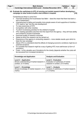 Page 7 Mark Scheme Syllabus Paper
Cambridge International AS/A Level – October/November 2014 9707 22
© Cambridge International Examinations 2014
(d) Evaluate the usefulness to HTC of carrying out market research before developing a
campaign to raise funds to build a new children’s hospital. [10]
Context/Issues likely to come from:
• Fact that donations from businesses has fallen – does this mean that there has been a
lack of awareness?
• Unemployment is falling and possibly more people aware of and supportive of charities –
HTC need to “tap” into this new development
• To raise awareness of HTC
• Competition with other charities
• To inform fundraising activities for the children's hospital
• HTC needing specialist outcomes from the report from the agency – they will have ability
and contacts to access businesses
• Improved quality of research outcomes
• Speed at which the research can be carried out
• Experience of the agency in conducting research – more reliable results upon which to
base the new campaign
• Allows HTC to understand what the effects of changing economic conditions might be on
potential donations
• It is possible that research might be a way of getting HTC more well-known (a form of
promotion)
• Costs – is this valuable use of donations for the charity (depends whether the costs will
be recovered from increased donations).
Knowledge and Application Analysis and Evaluation
Level 2 – Application
Shows understanding of market research in
context. (3–4 marks)
Level 2 – Evaluation
Evaluation of usefulness of market
research in context. (3–6 marks)
Level 1 – Knowledge
Shows knowledge of market research. (1–2
marks)
Level 1 – Analysis
Analysis of usefulness of market research.
(1–2 marks)
 