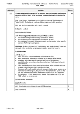 9708_w23_ms_21 OCT/NOV 2023 21 MARK SCHEME.pdf