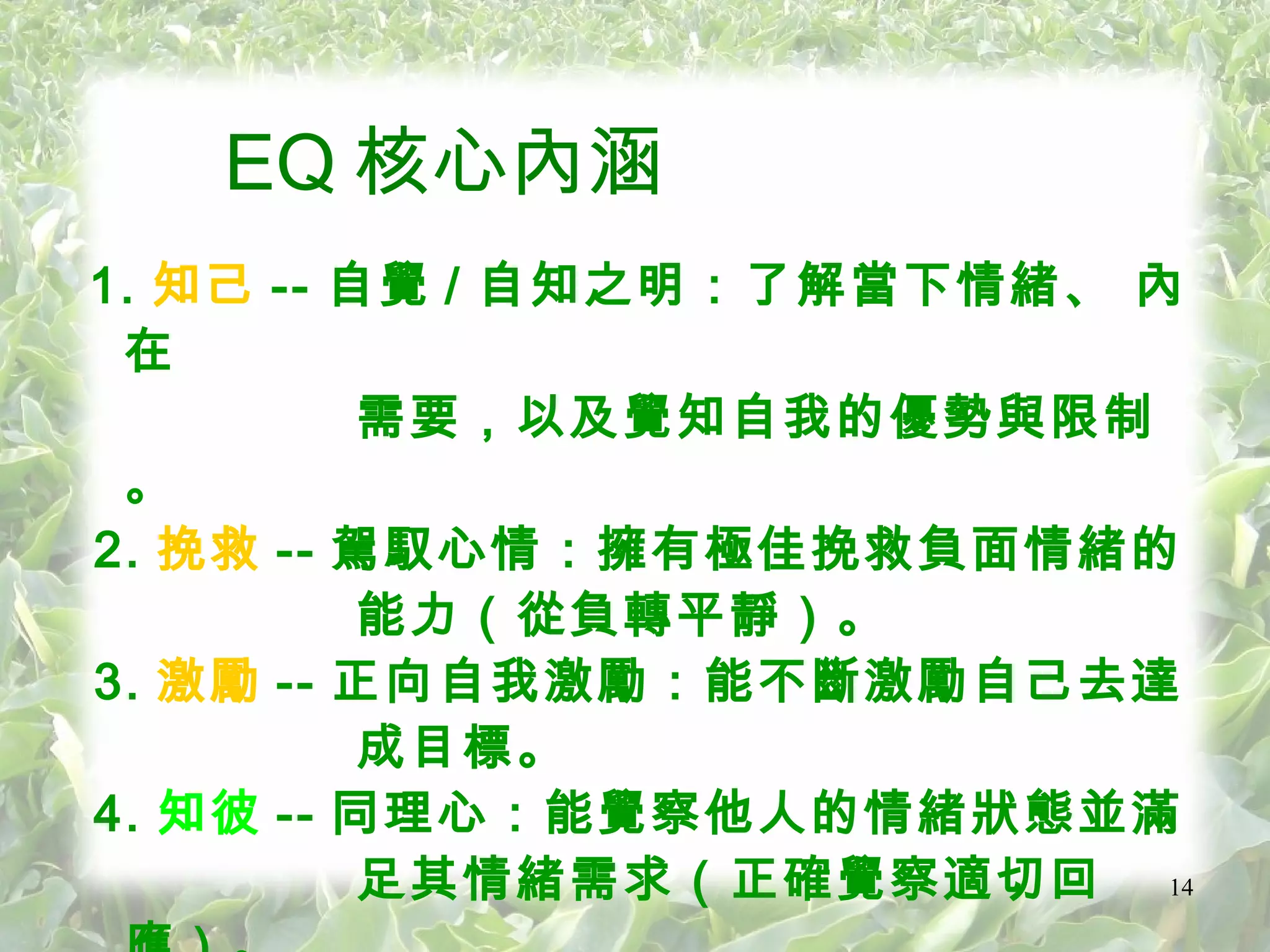 EQ 核心內涵 1. 知己 -- 自覺 / 自知之明：了解當下情緒、 內在 需要，以及覺知自我的優勢與限制。 2. 挽救 -- 駕馭心情：擁有極佳挽救負面情緒的 能力（從負轉平靜）。 3. 激勵 -- 正向自我激勵：能不斷激勵自己去達 成目標。 4. 知彼 -- 同理心：能覺察他人的情緒狀態並滿 足其情緒需求（正確覺察適切回應）。 5. 處世 -- 社交技巧：發揮圓融的人際關係技巧。 