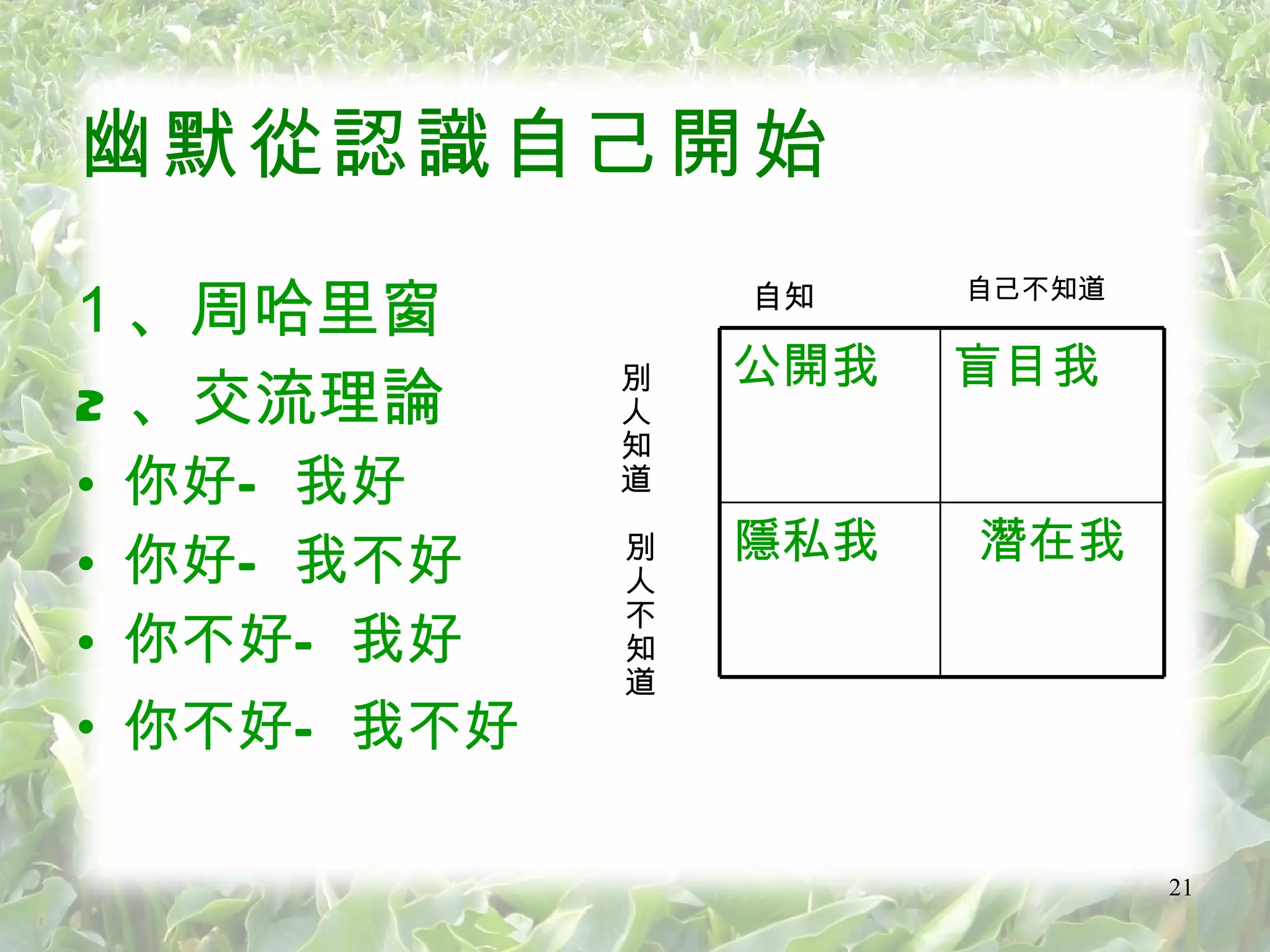 幽默從認識自己開始 1 、周哈里窗 2 、交流理論 你好—我好 你好—我不好 你不好—我好 你不好—我不好   自知 自己不知道 別人知道 別人不知道 潛在我 隱私我 盲目我 公開我 