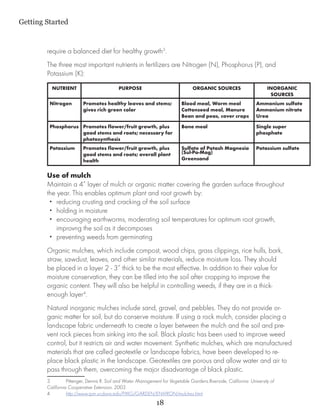 Getting Started
	
        require a balanced diet for healthy growth3.
        The three most important nutrients in fertilizers are Nitrogen (N), Phosphorus (P), and
        Potassium (K):
          NUTRIENT                          PURPOSE                              ORGANIC SOURCES                       INORGANIC
                                                                                                                        SOURCES
         Nitrogen         Promotes healthy leaves and stems;                Blood meal, Worm meal                Ammonium sulfate
                          gives rich green color                            Cottonseed meal, Manure              Ammonium nitrate
                                                                            Bean and peas, cover crops           Urea

         Phosphorus Promotes flower/fruit growth, plus                      Bone meal                            Single super
                    good stems and roots; necessary for                                                          phosphate
                    photosynthesis
         Potassium        Promotes flower/fruit growth, plus                Sulfate of Potash Magnesia           Potassium sulfate
                          good stems and roots; overall plant               (Sul-Po-Mag)
                          health                                            Greensand


        Use of mulch
        Maintain a 4” layer of mulch or organic matter covering the garden surface throughout
        the year. This enables optimum plant and root growth by:
         •• reducing crusting and cracking of the soil surface
         •• holding in moisture
         •• encouraging earthworms, moderating soil temperatures for optimum root growth,
            improvng the soil as it decomposes
         •• preventing weeds from germinating
        Organic mulches, which include compost, wood chips, grass clippings, rice hulls, bark,
        straw, sawdust, leaves, and other similar materials, reduce moisture loss. They should
        be placed in a layer 2 - 3” thick to be the most effective. In addition to their value for
        moisture conservation, they can be tilled into the soil after cropping to improve the
        organic content. They will also be helpful in controlling weeds, if they are in a thick-
        enough layer4.
        Natural inorganic mulches include sand, gravel, and pebbles. They do not provide or-
        ganic matter for soil, but do conserve moisture. If using a rock mulch, consider placing a
        landscape fabric underneath to create a layer between the mulch and the soil and pre-
        vent rock pieces from sinking into the soil. Black plastic has been used to improve weed
        control, but it restricts air and water movement. Synthetic mulches, which are manufactured
        materials that are called geotextile or landscape fabrics, have been developed to re-
        place black plastic in the landscape. Geotextiles are porous and allow water and air to
        pass through them, overcoming the major disadvantage of black plastic.
        3	        Pittenger, Dennis R. Soil and Water Management for Vegetable Gardens.Riverside, California: University of
        California Cooperative Extension, 2003.
        4	        http://www.ipm.ucdavis.edu/PMG/GARDEN/ENVIRON/mulches.html
                                                               18
 