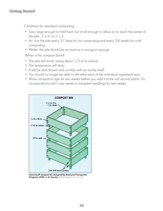 Getting Started


        Conditions for standard composting:
         •• Size: large enough to hold heat, but small enough to allow air to reach the center of
            the pile - 3’ x 3’ to 5’ x 5’.
         •• Air: turn the pile every 3-7 days for hot composting and every 3-6 weeks for cold
            composting.
         •• Water: the pile should be as moist as 	 wrung-out sponge.
                                                    a
         When is the compost done?
         ••   The pile will shrink, losing about 1/3 of its volume.
         ••   The temperature will drop.
         ••   It will be dark brown and crumbly with an earthy smell.
         ••   You should no longer be able to tell what each of the individual ingredients was.
         ••   Allow compost to age for two weeks before you add it to the soil around plants. Or,
              incorporate but don’t sow seeds or transplant seedlings for two weeks.




              Home-built compost bin designed by Backyard Composter
              Program, UCCE - L. A. County. ©2001 Regents, Univ. of Calif.




                                                                  22
 